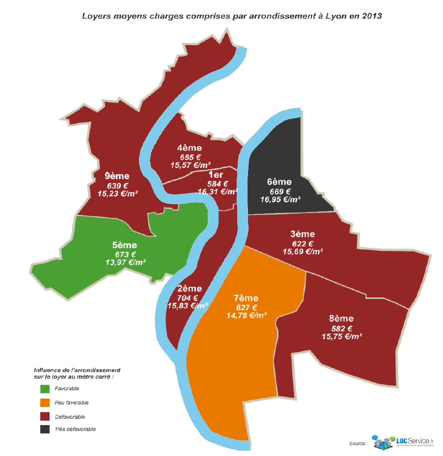 Loyers moyens des arrondissements de Lyon