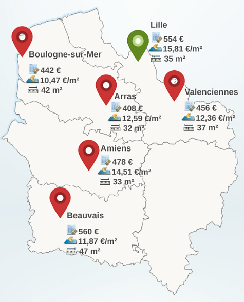 Le marché locatif des principales villes de la région Nord-Pas-de-Calais-Picardie en 2015