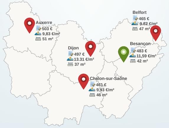 Le marché locatif de la région Bourgogne - Franche-Comté en 2015