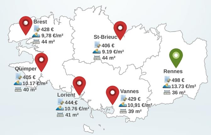 Le loyer des principales villes bretonnes en 2015