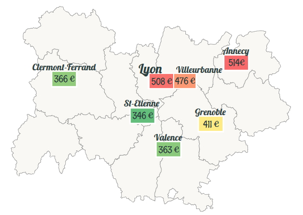 Loyers dans la région Auvergne-Rhône-Alpes