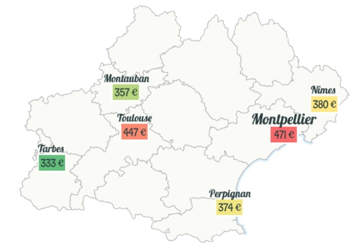 Loyers dans la région de Montpellier