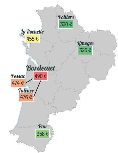 Les loyers moyens, charges comprises, observés en région Aquitaine-Limousin-Poitou-Charentes pour un studio étudiant.