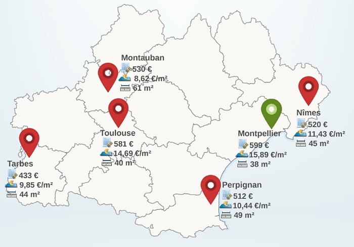Loyers moyens en région Occitanie en 2016