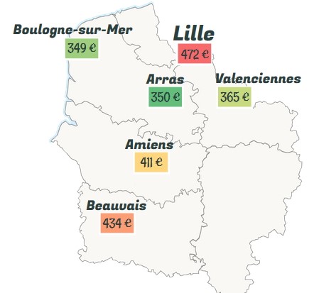 Les loyers moyens, charges comprises, observés en région Hauts-de-France pour un studio étudiant.
