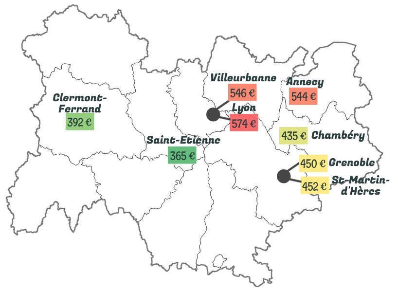 Les loyers moyens, charges comprises, observés en région Auvergne-Rhône-Alpes pour un studio. 